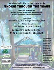 Skokie_Through_the_Years_Poster