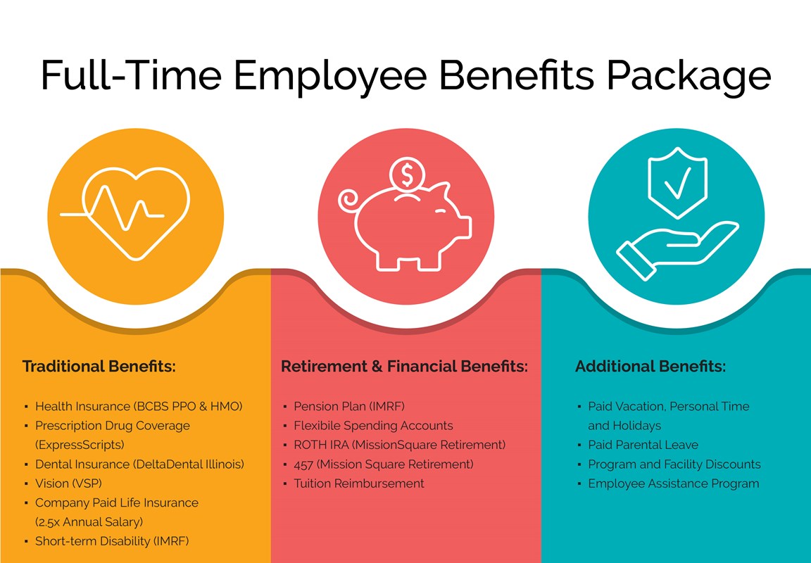 benefits